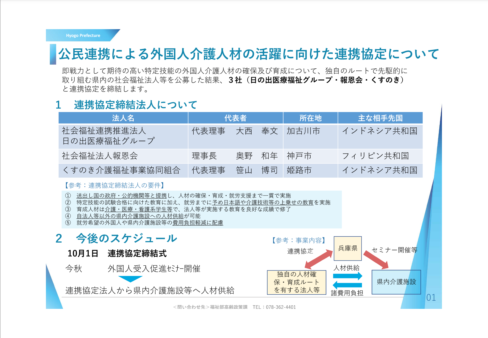 日本における介護について